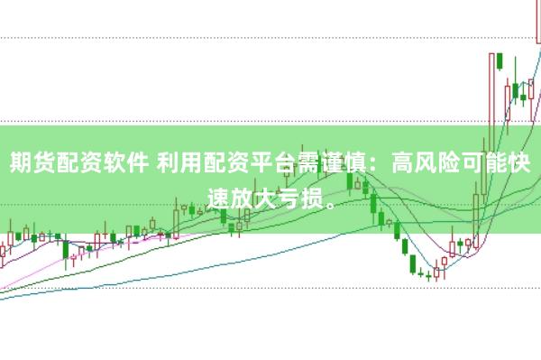 期货配资软件 利用配资平台需谨慎：高风险可能快速放大亏损。