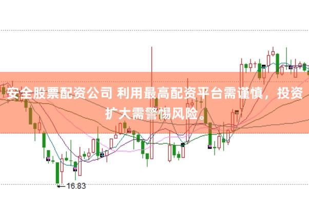 安全股票配资公司 利用最高配资平台需谨慎，投资扩大需警惕风险。