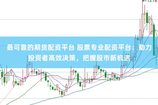 最可靠的期货配资平台 股票专业配资平台：助力投资者高效决策，把握股市新机遇