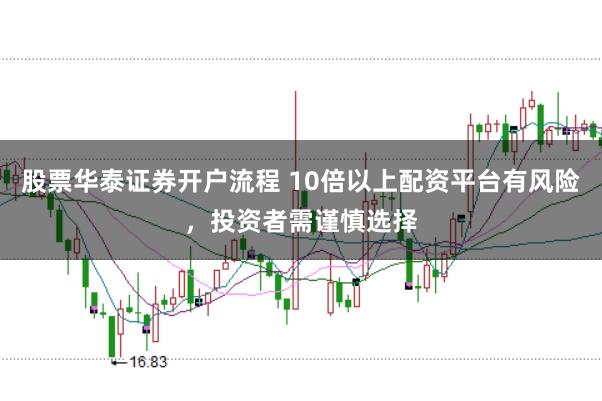 股票华泰证券开户流程 10倍以上配资平台有风险，投资者需谨慎选择