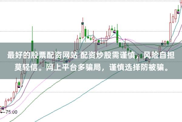 最好的股票配资网站 配资炒股需谨慎，风险自担莫轻信。网上平台多骗局，谨慎选择防被骗。