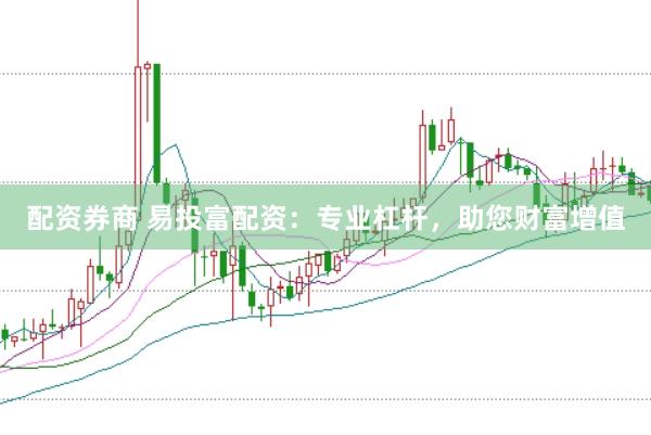 配资券商 易投富配资：专业杠杆，助您财富增值