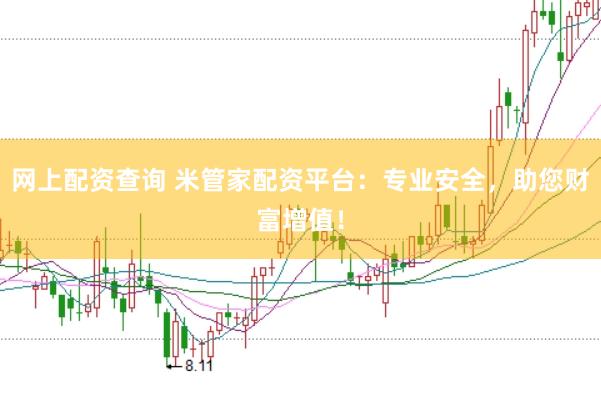 网上配资查询 米管家配资平台：专业安全，助您财富增值！