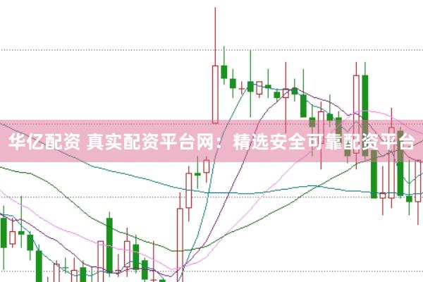 华亿配资 真实配资平台网：精选安全可靠配资平台