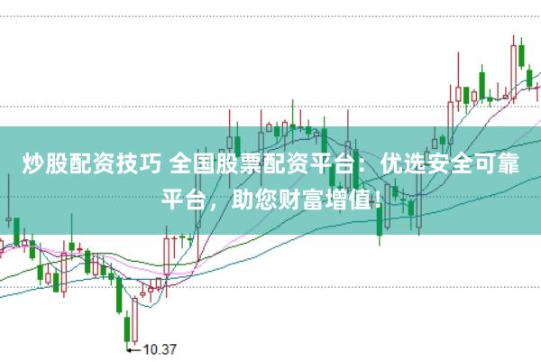 炒股配资技巧 全国股票配资平台：优选安全可靠平台，助您财富增值！