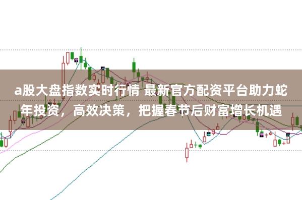 a股大盘指数实时行情 最新官方配资平台助力蛇年投资，高效决策，把握春节后财富增长机遇