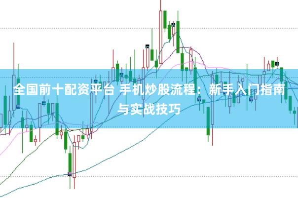 全国前十配资平台 手机炒股流程:新手入门指南与实战技巧