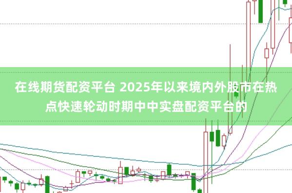 在线期货配资平台 2025年以来境内外股市在热点快速轮动时期中中实盘配资平台的